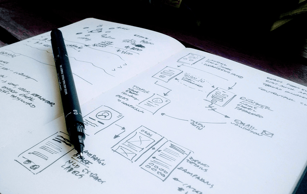 Case -  marketwatch - wireframe notes - 2 column