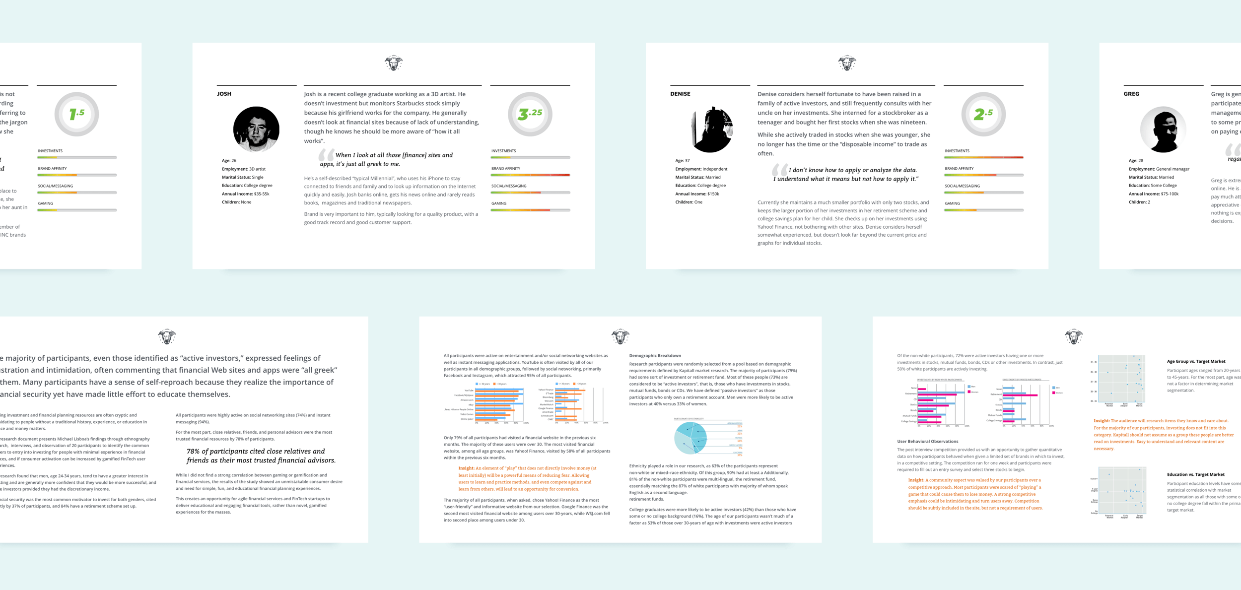 Case - Kapitall - research documentation