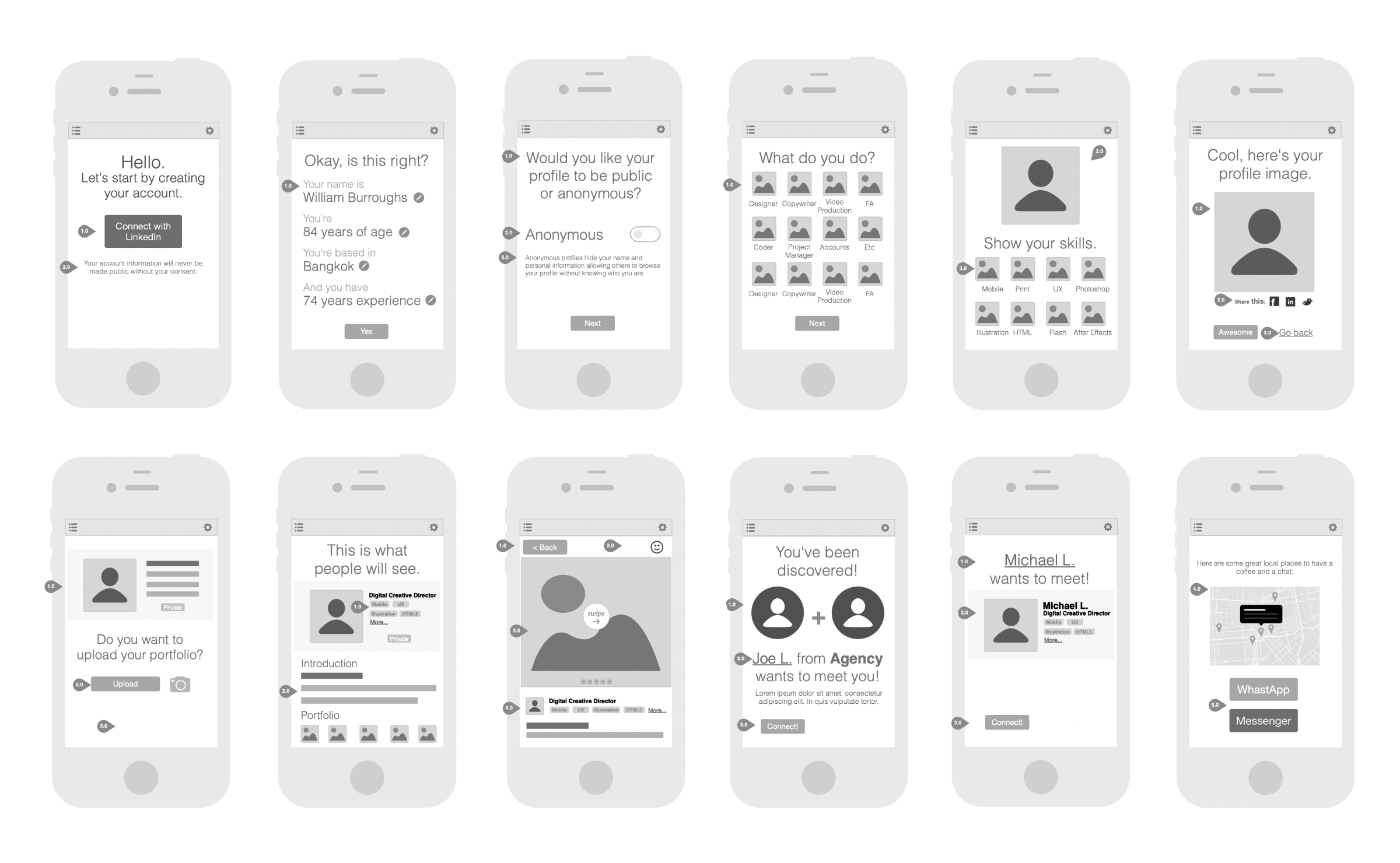 Breaks mobile wireframes