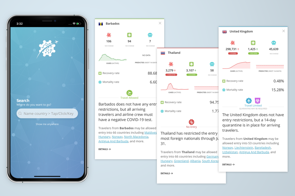 Covid travel UI