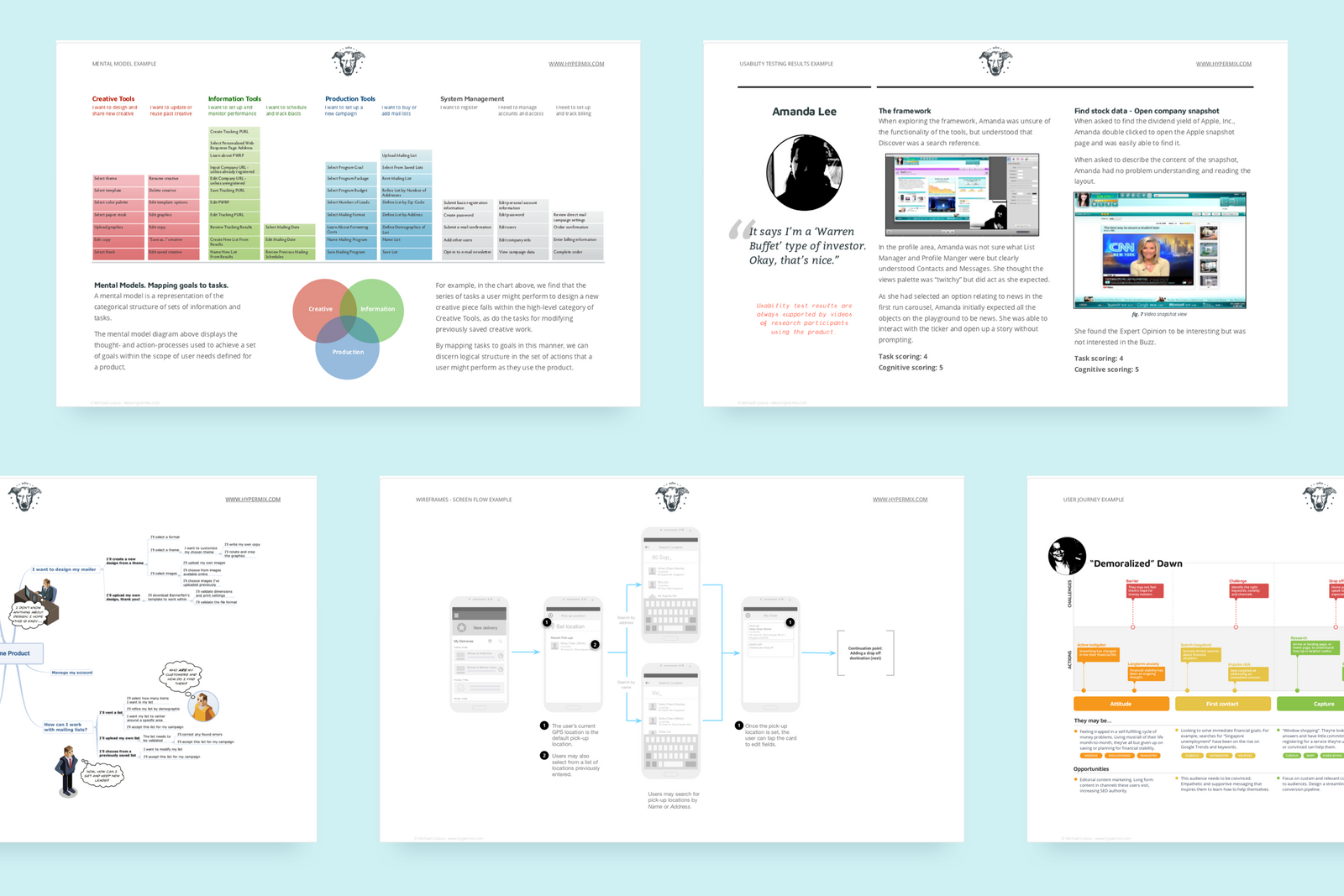 UX Audit Report