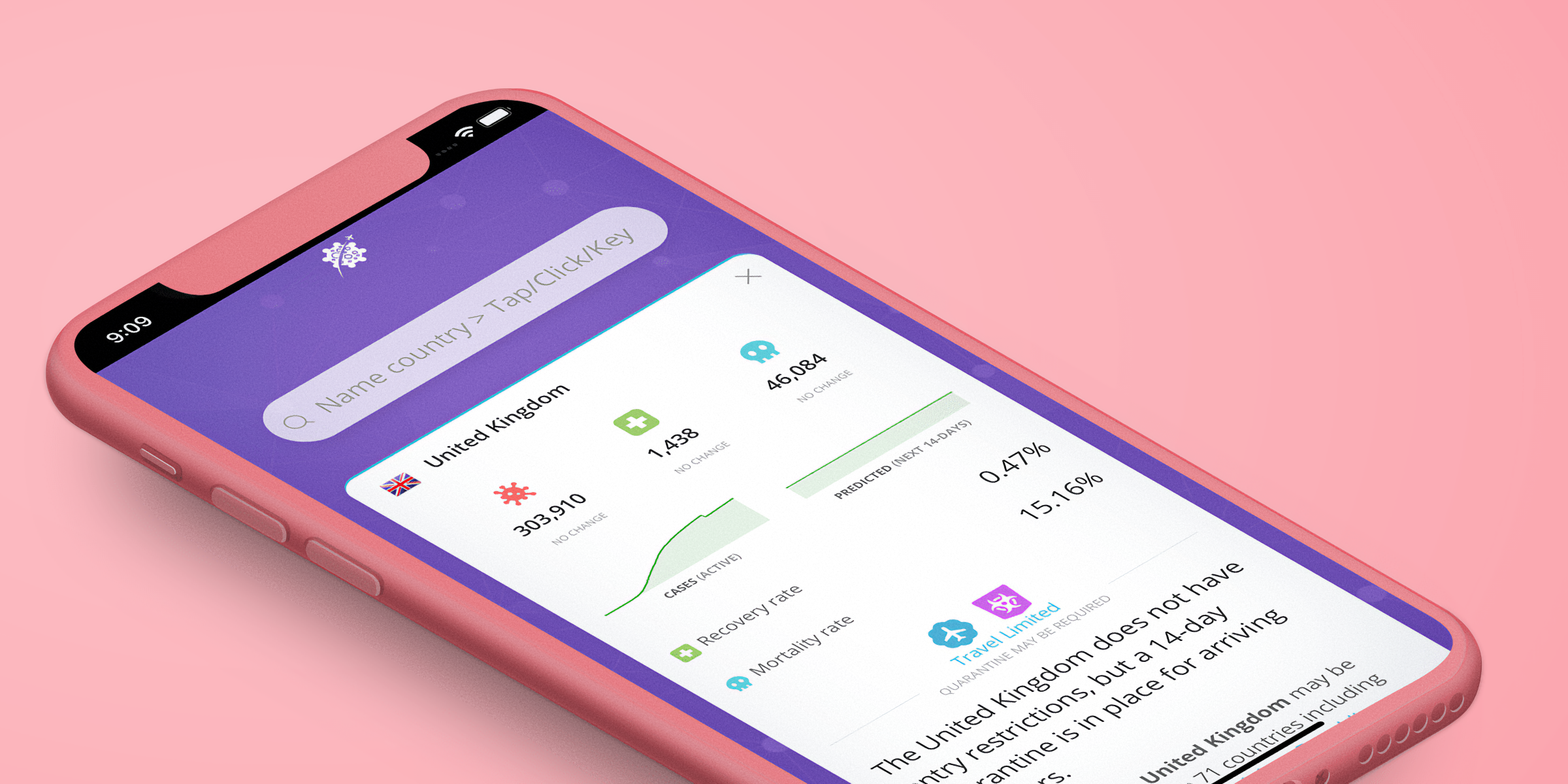 Covid Travel App